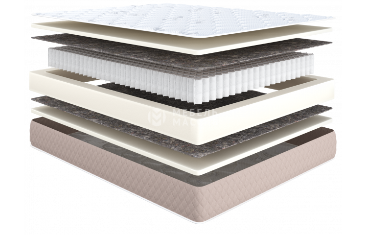 Матрас S Prime